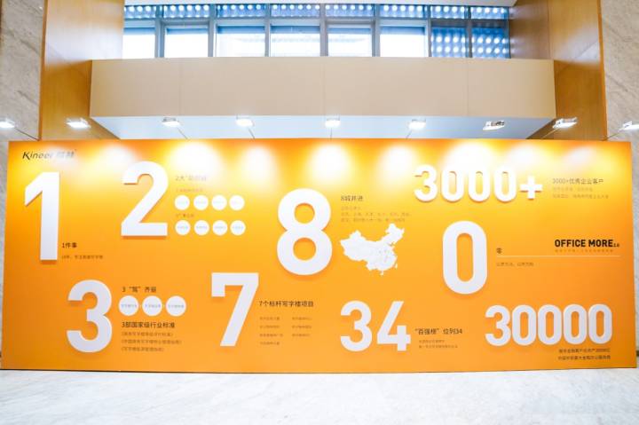 OFFICE MORE 2.0楷林寫字樓人文生態系統發布會圓滿舉辦